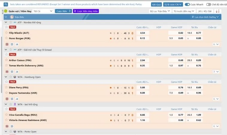 Các tỷ lệ kèo cá cược quần vợt OnBet